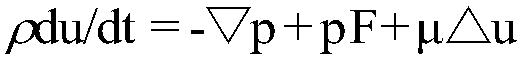 Deposition numerical-value simulation method of fine-grain sediments