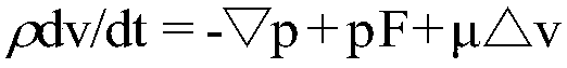 Deposition numerical-value simulation method of fine-grain sediments