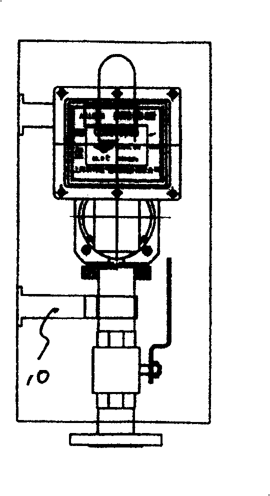 Gauging box of Roots gas flowmeter