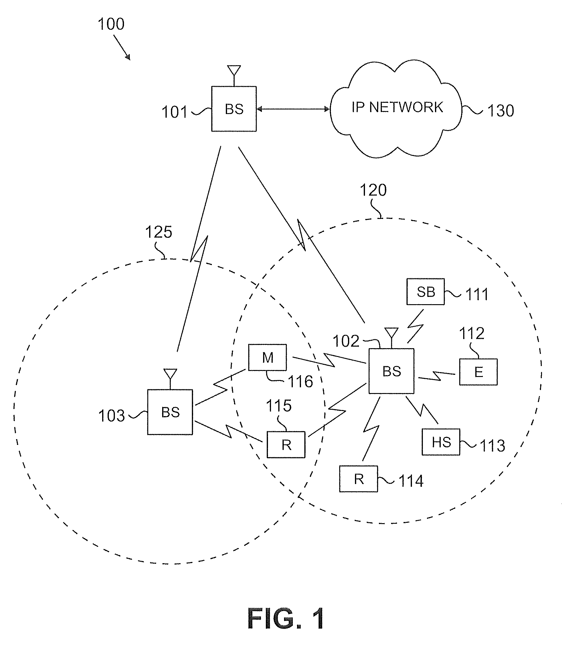 Methods and apparatus to improve communication in a relay channel