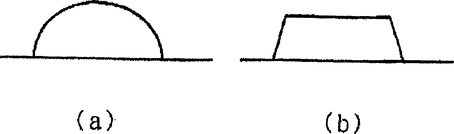 Radiation-sensitive resin composition, interlayer insulation film, microlens and process for producing them