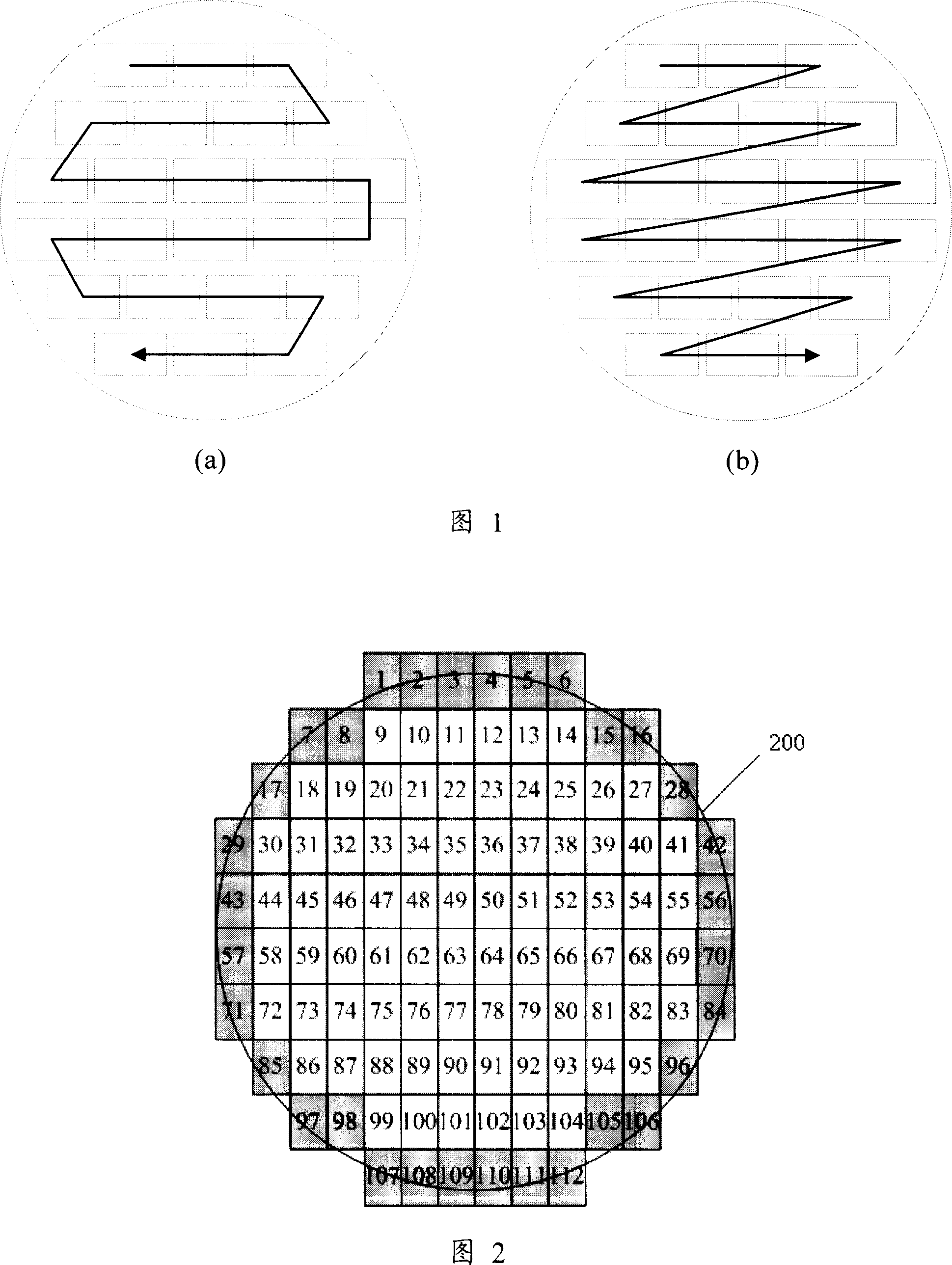 Method for optimizing route for exposing wafer