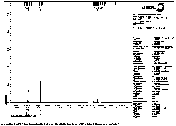 Preparation method of 4-trifluoromethyl nicotinic acid