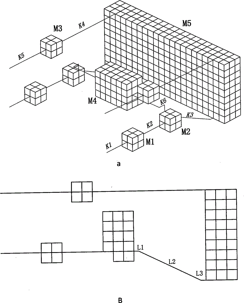 Front impact conceptual model design method for front structure of automobile