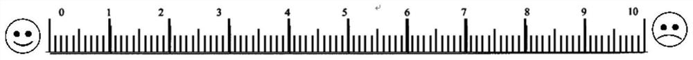 Traditional Chinese medicine composition for treating sciatica and application and traditional Chinese medicine preparation thereof