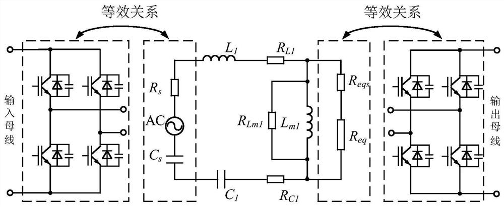 A method for calculating the resonance parameters of an llc system in an AC/DC hybrid distribution network