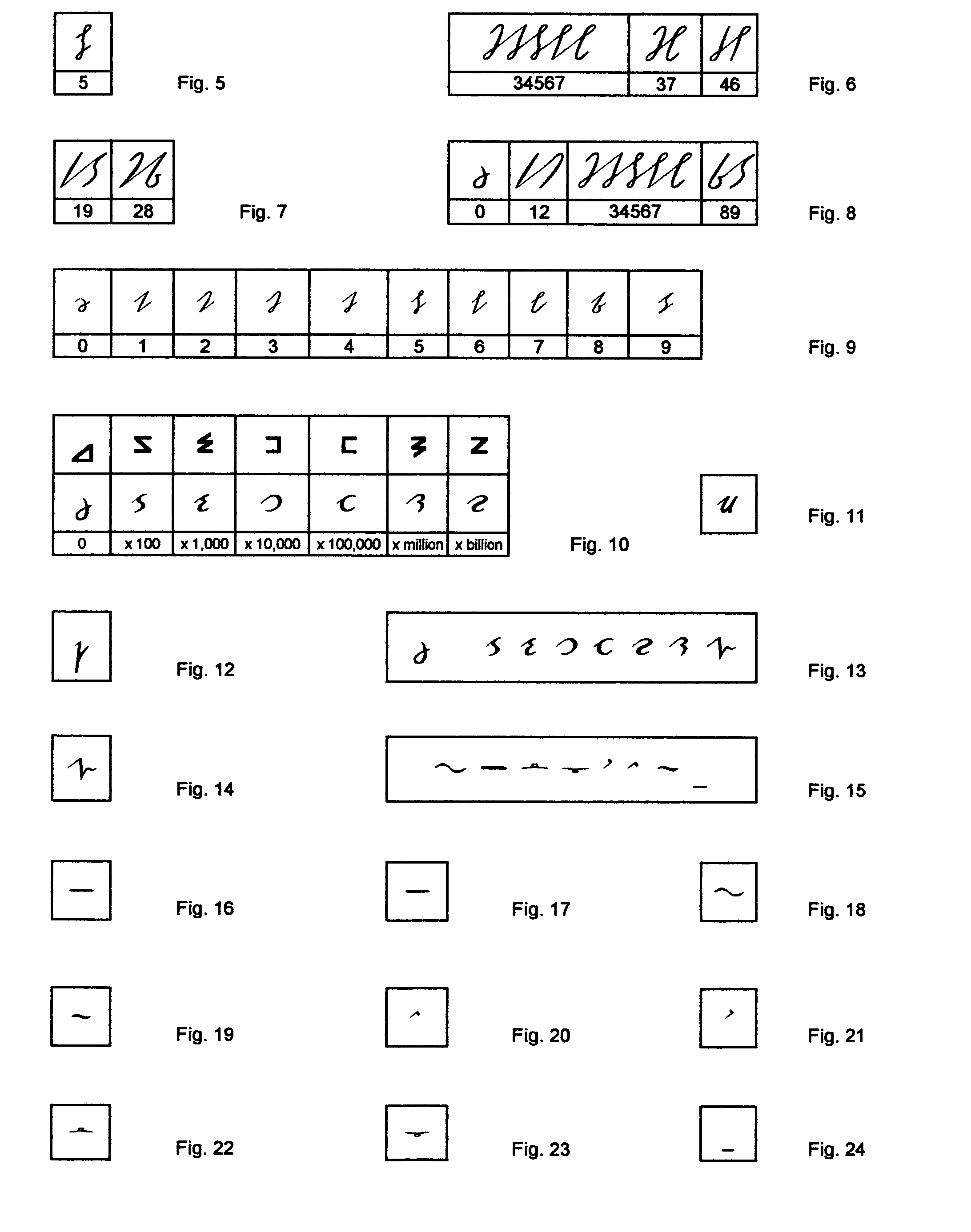 Universal numeration system