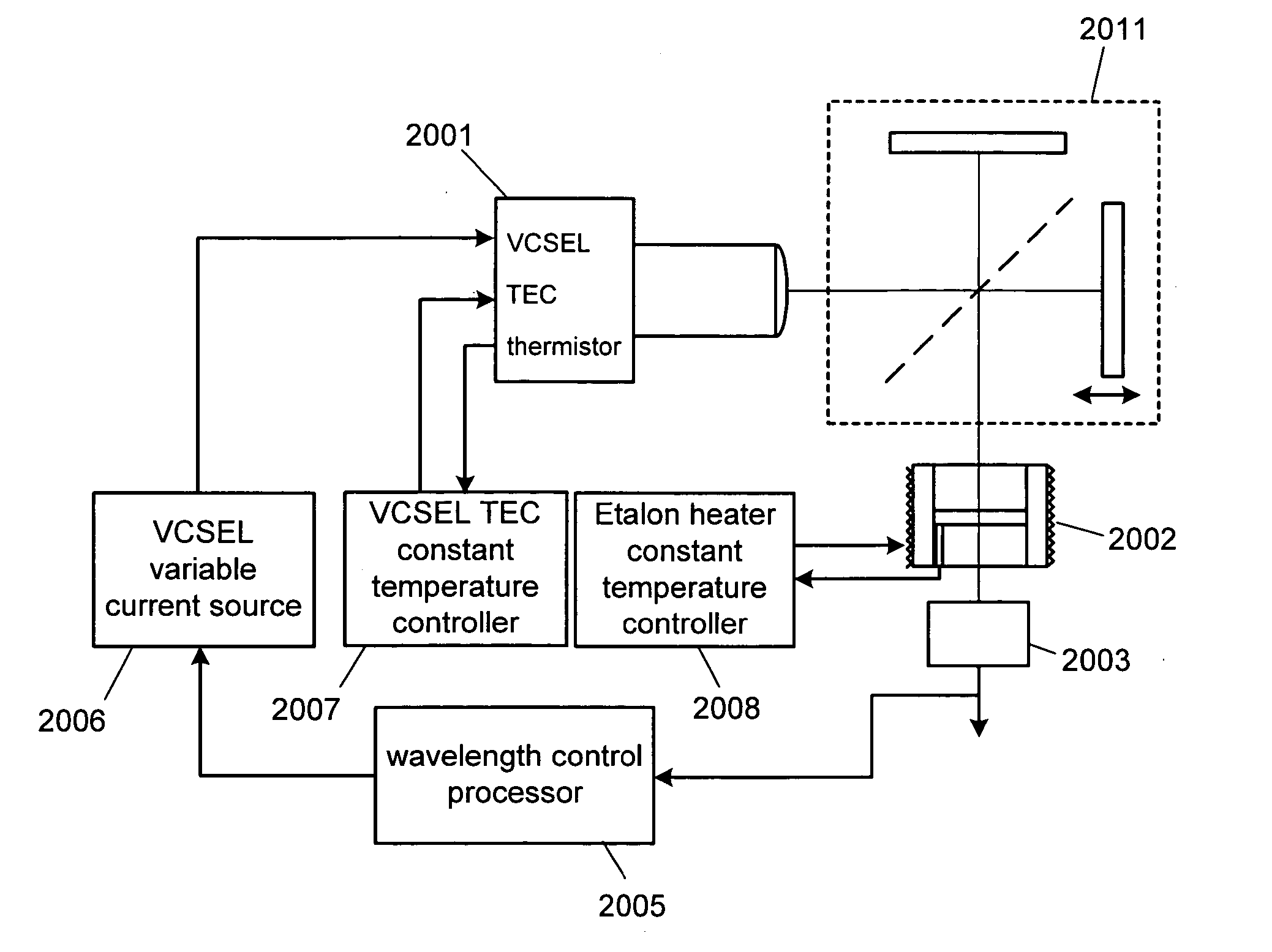 Optical spectroscopy incorporating a vertical cavity surface emitting laser (VCSEL)