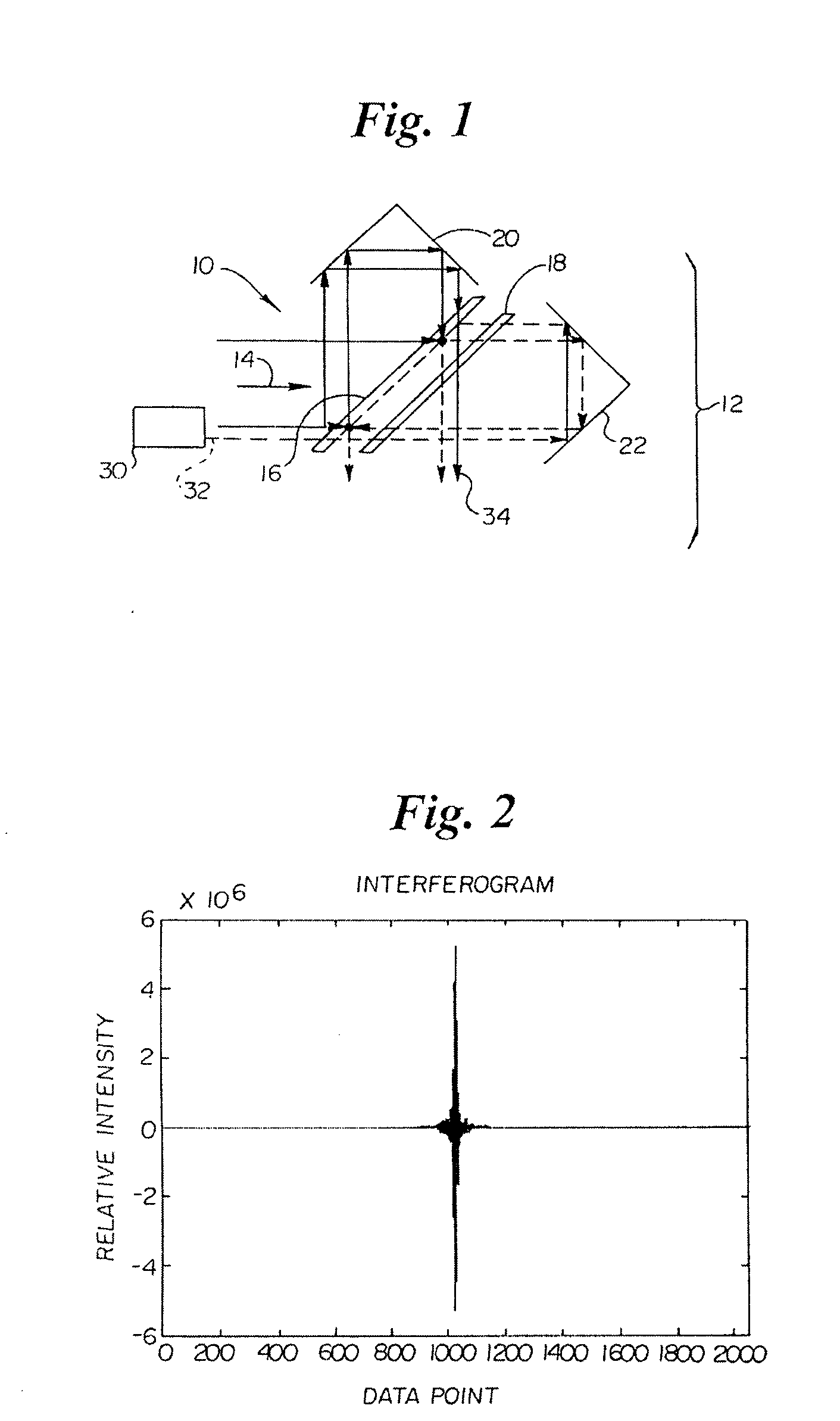 Optical spectroscopy incorporating a vertical cavity surface emitting laser (VCSEL)