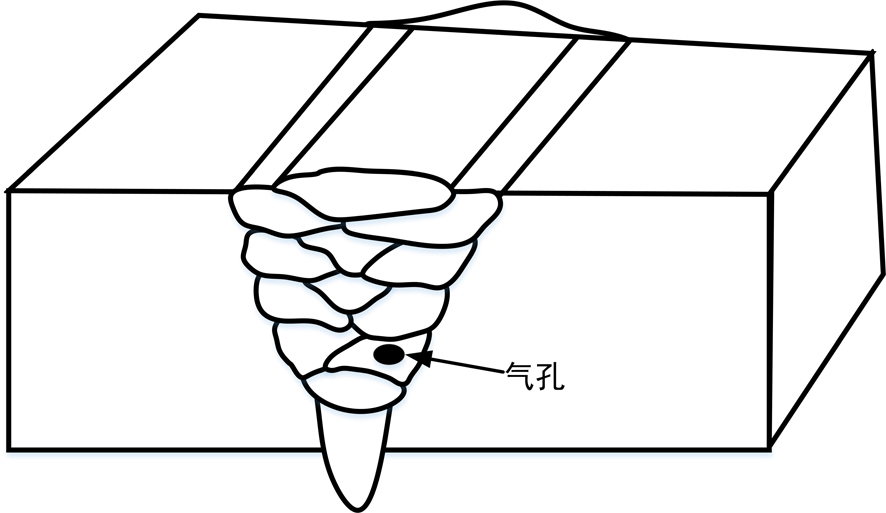 A kind of multi-layer laser-tig composite welding device and method of aluminum alloy thick plate