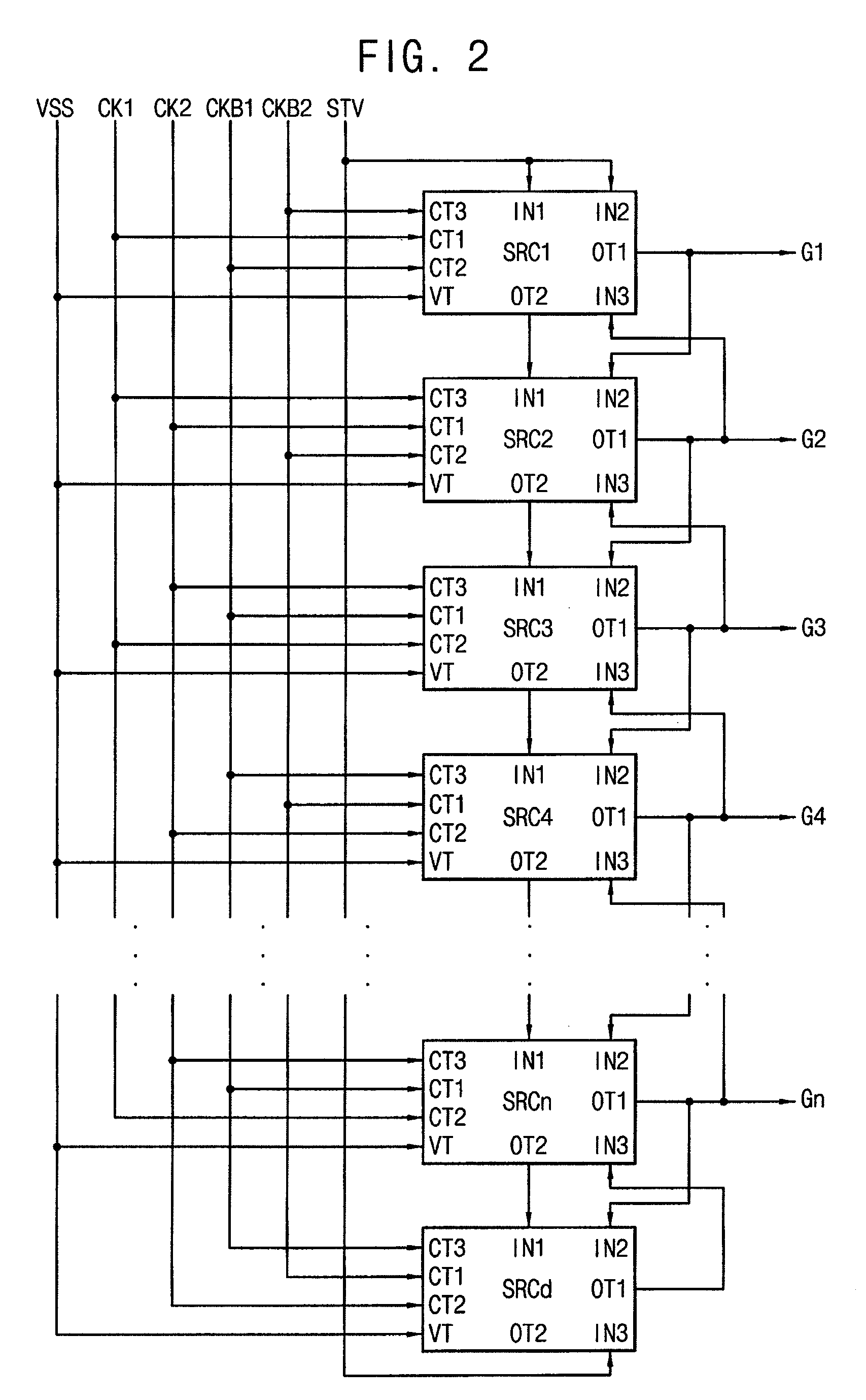 Gate drive circuit and display apparatus having the same