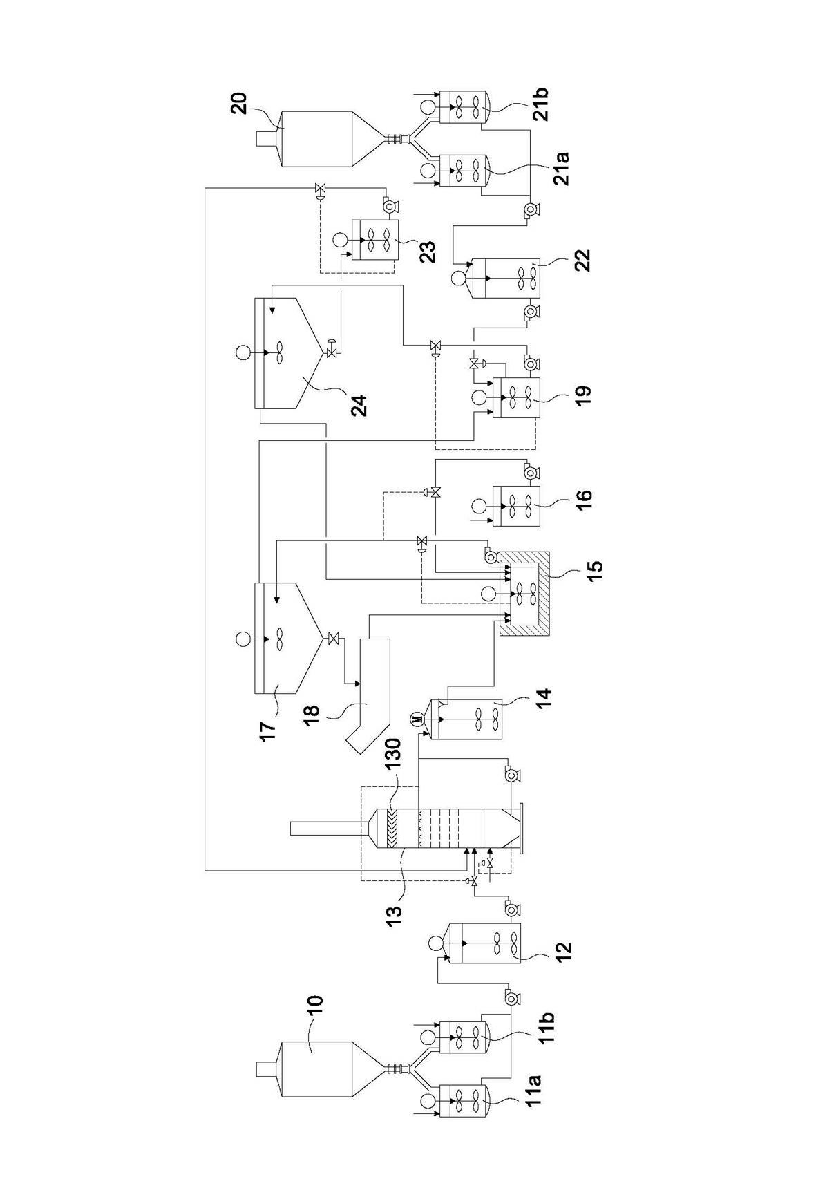 Zero-emission Magnesium Hydrate Regeneration Recycle System Of Steam-electric Desulfurization Equipment