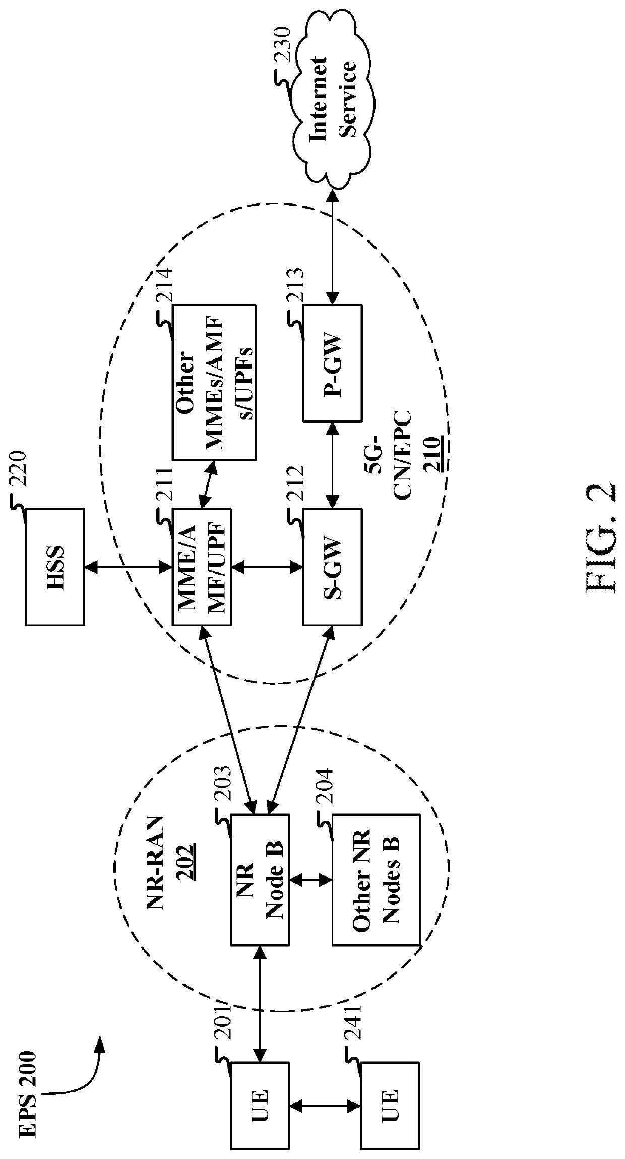 Method and device used in wireless communication node