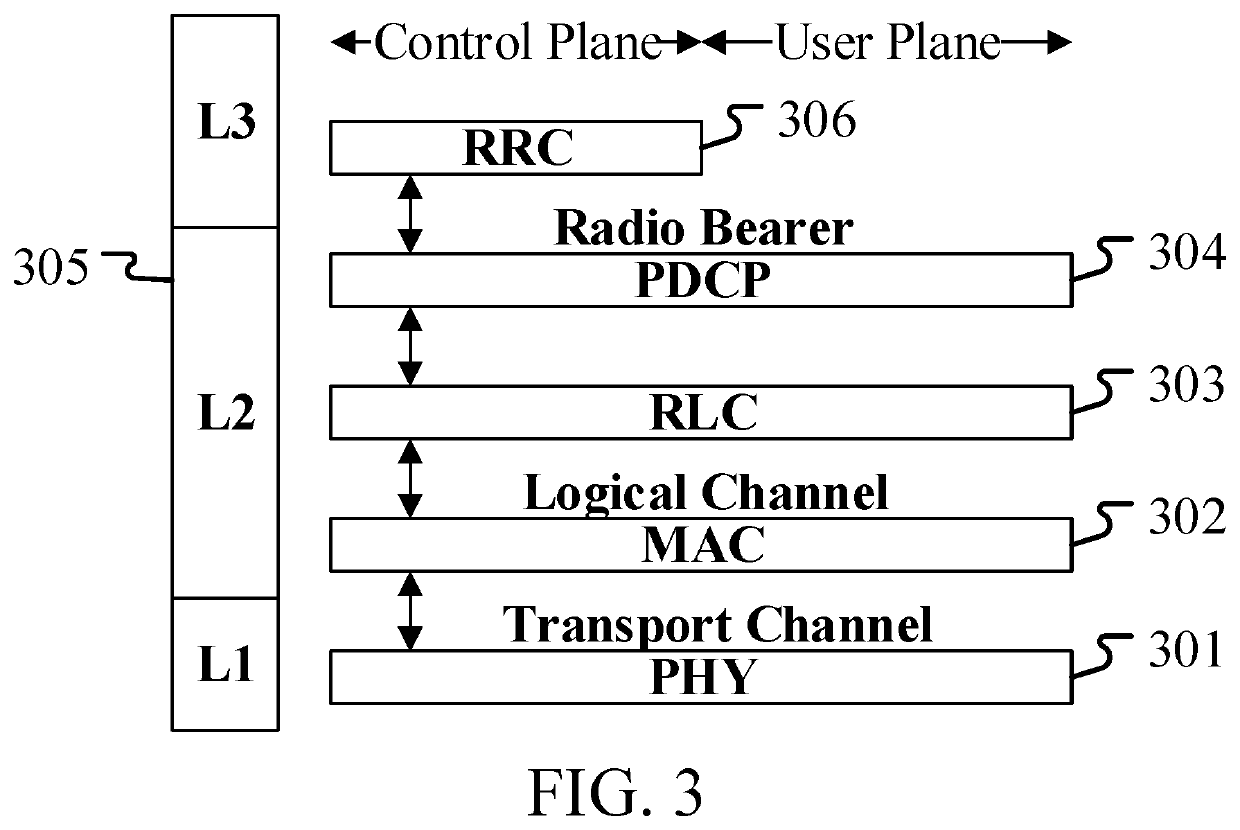 Method and device used in wireless communication node