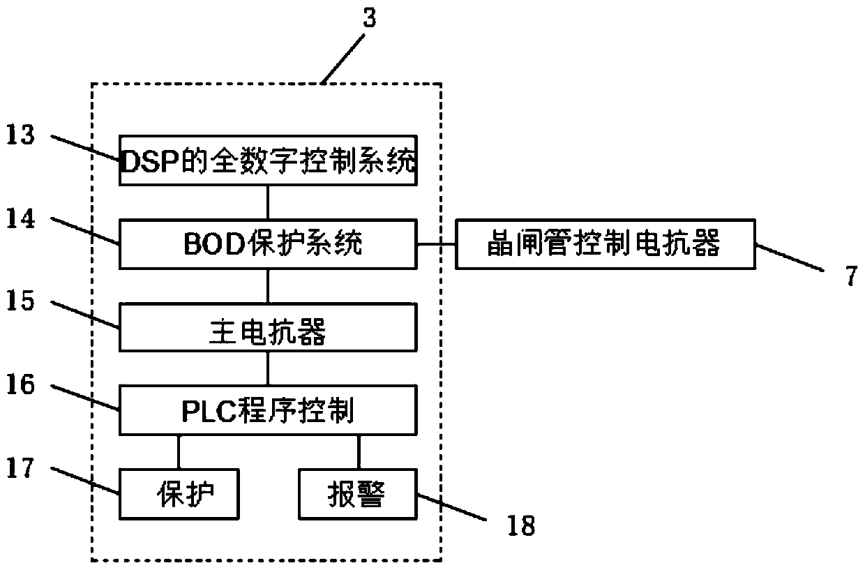 SVC-based acquisition device and system thereof