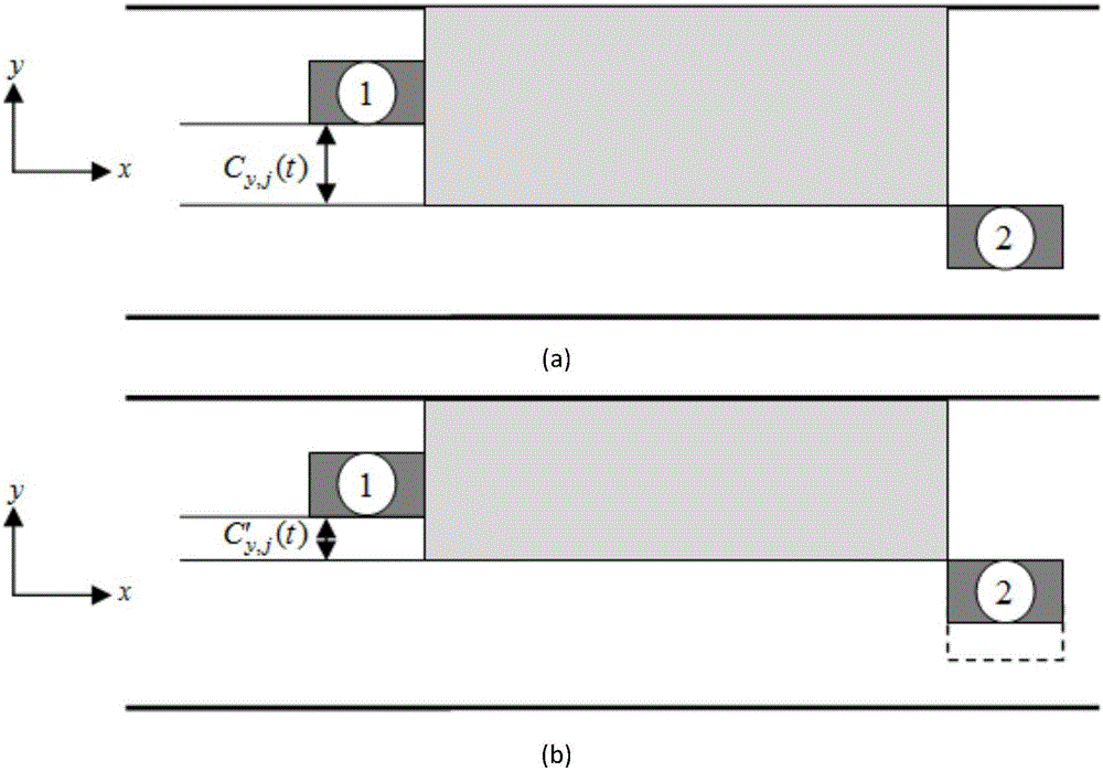 Intelligent vehicle safety driving enveloping reconstruction method integrated with characteristic of space and dynamics