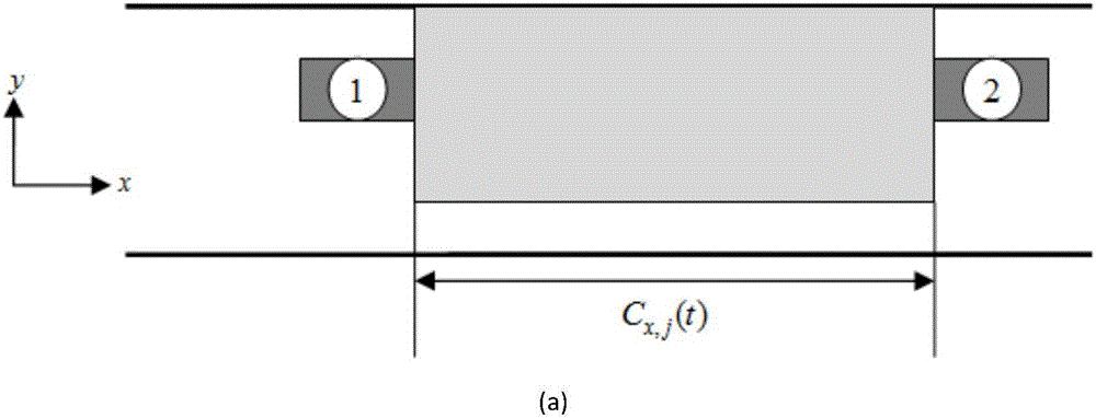 Intelligent vehicle safety driving enveloping reconstruction method integrated with characteristic of space and dynamics