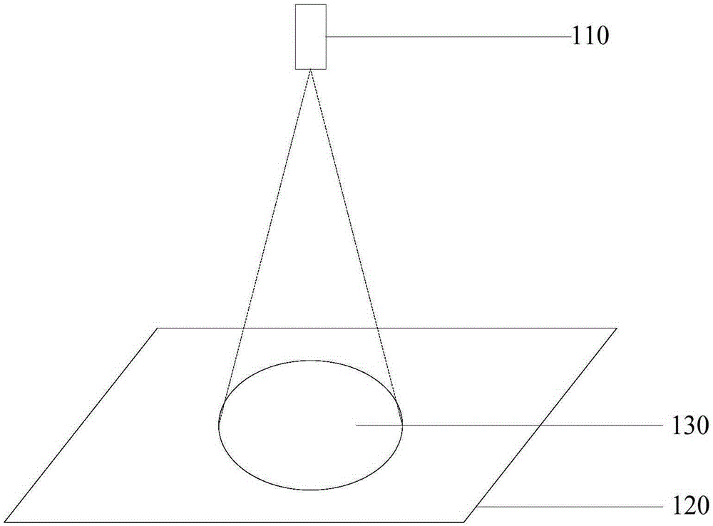 Edge defect detection method and apparatus