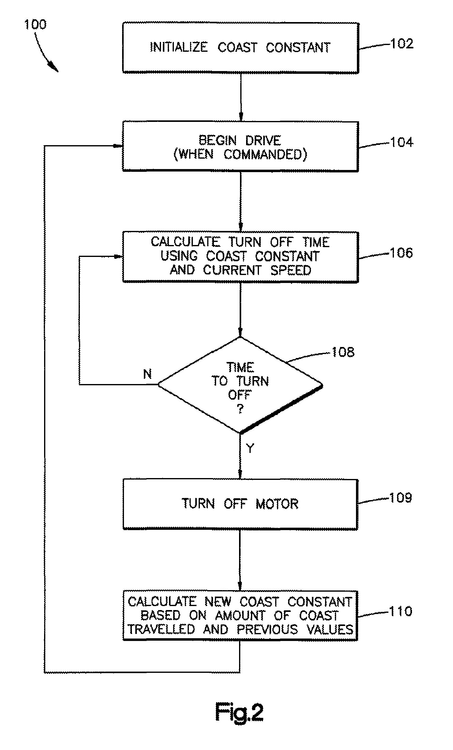 Method and apparatus for controlling the position of an electric motor