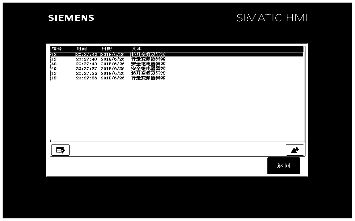 Stacker alarm device and equipment