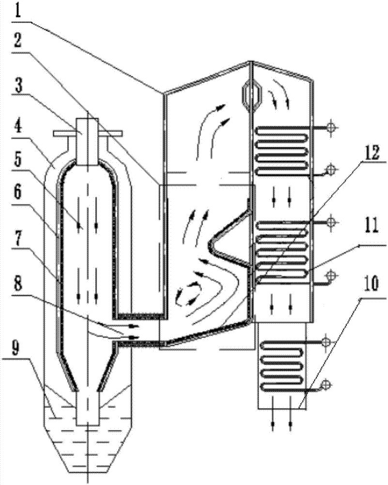 U-shaped coal gasification reaction device and process for coal gasification by using device