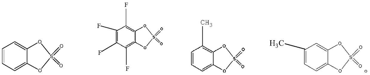 Non-aqueous electrolyte and lithium-ion battery