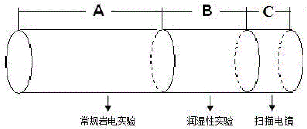 Dual-medium reservoir rock water saturation calculating method based on percolation network simulation