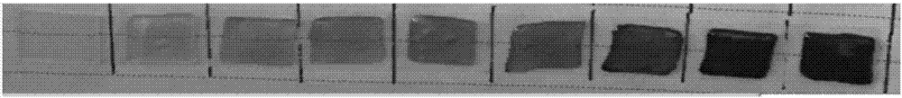 A kind of layered composite metal hydroxide and its multifunctional masterbatch preparation method