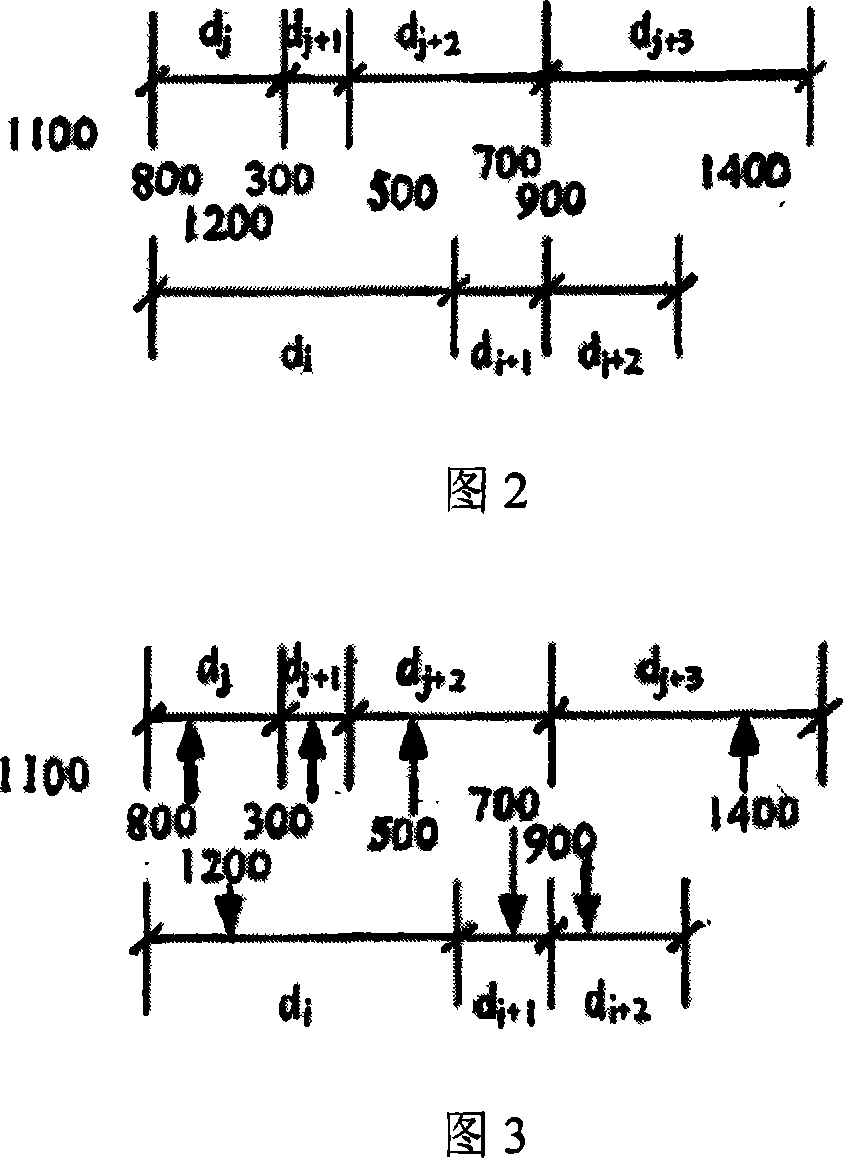 Automatic positioning method for global coordinate system under multiple-association engineering chart environment