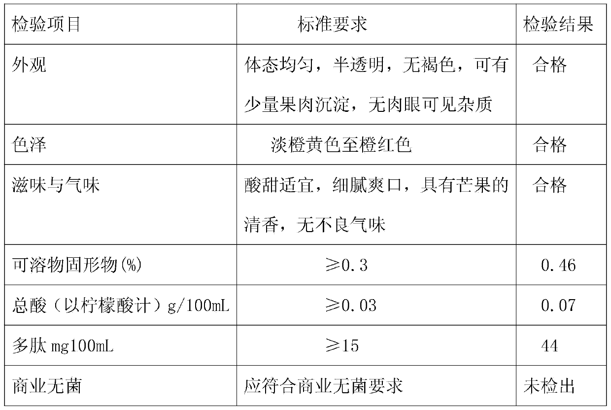 Mango beverage and manufacture method thereof