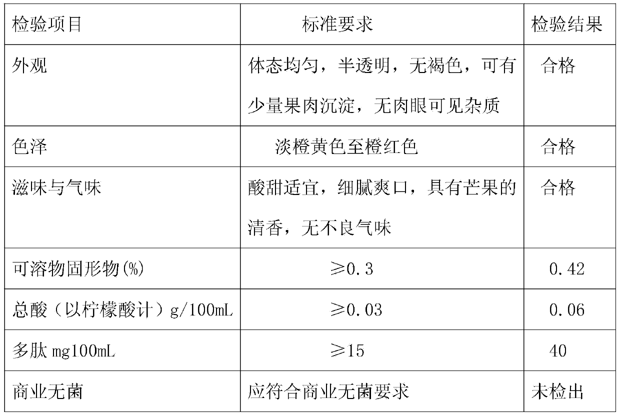 Mango beverage and manufacture method thereof