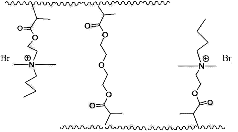 Preparation method of water-insoluble quaternary ammonium salt