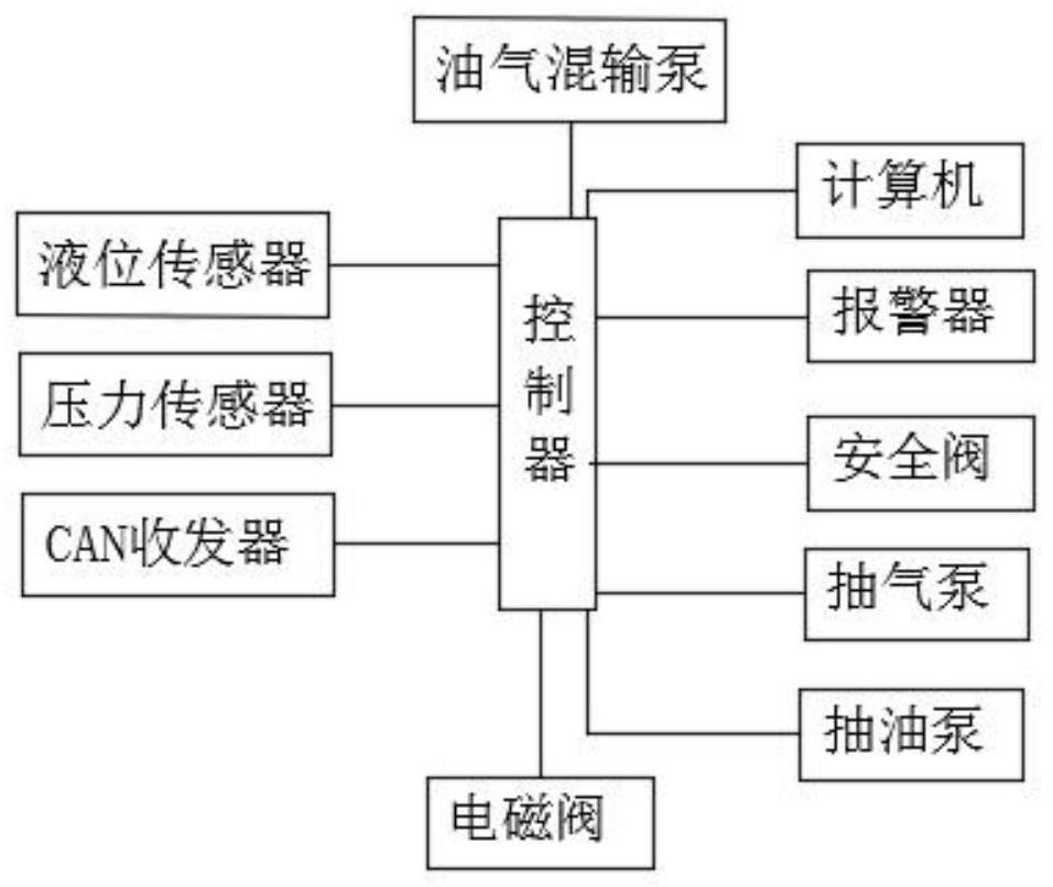 Casing gas collection device and method of use