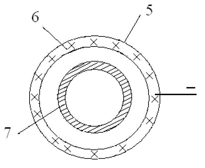 Charged membrane device for water processing and usage method of device