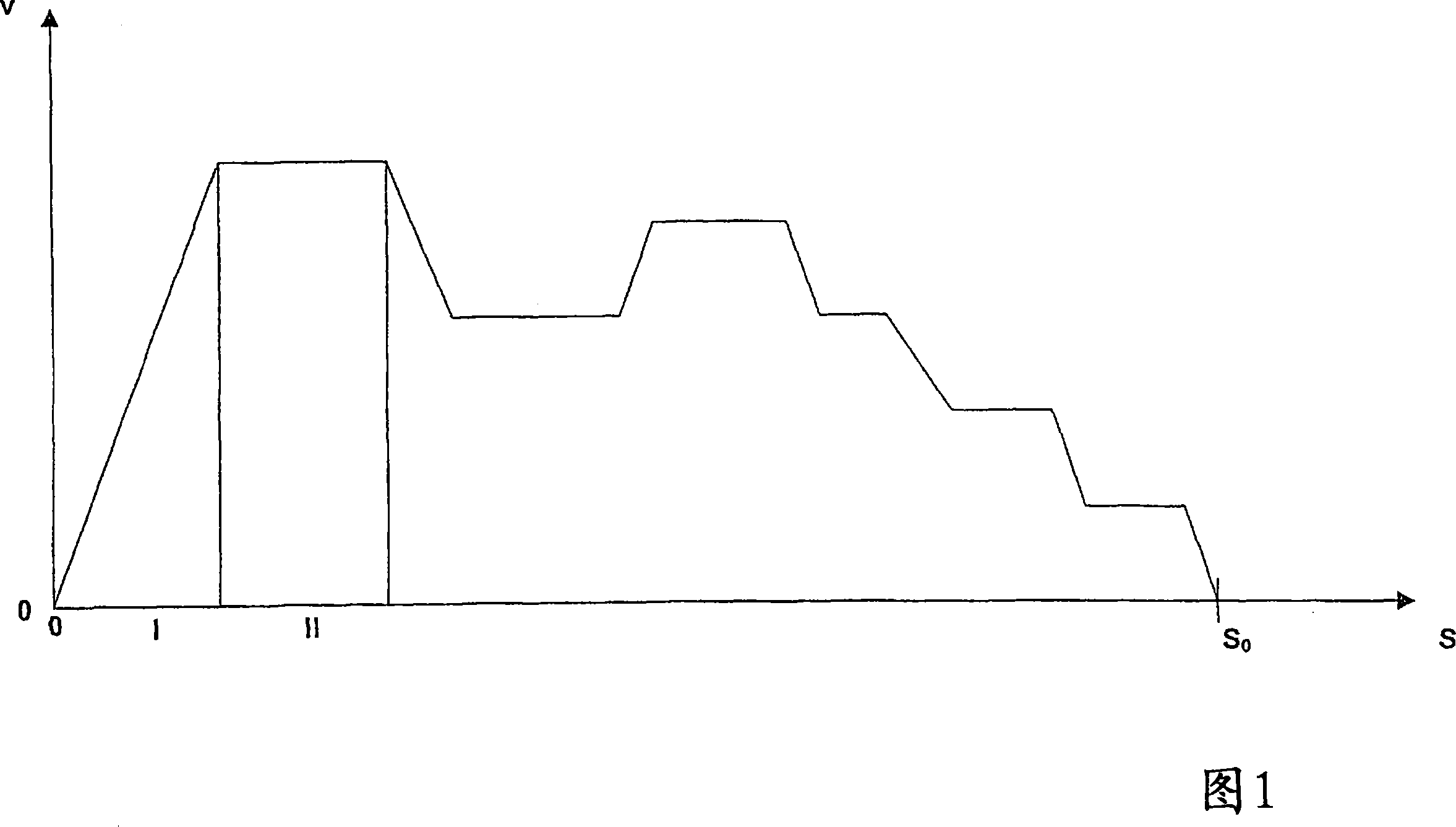 Method for operating an injection molding machine