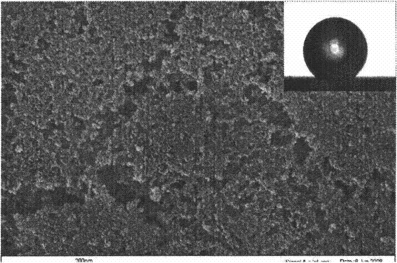 Preparation method for metallic aluminum super-hydrophobic surface