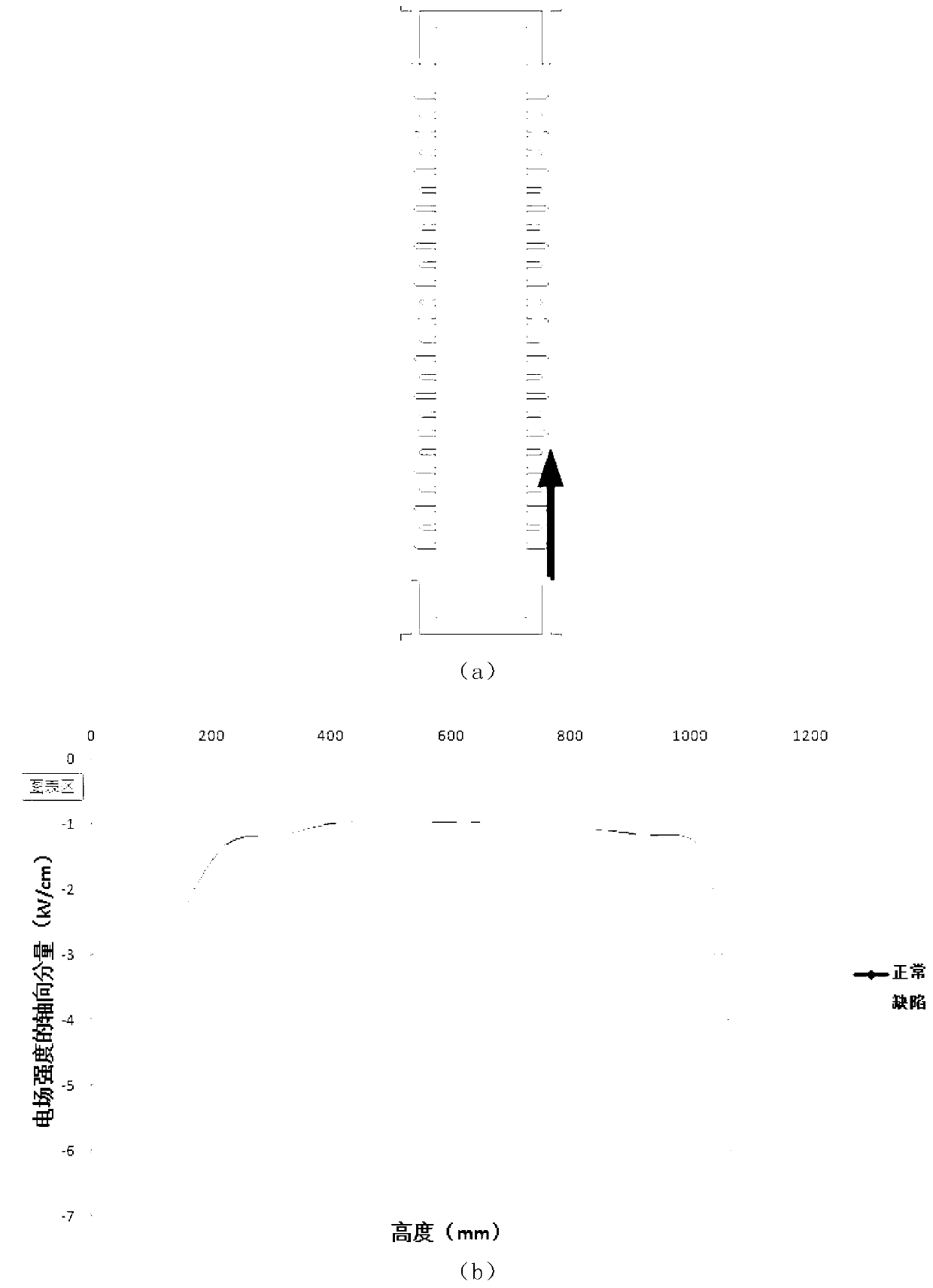 Method for detecting crack defect of in-service strut porcelain insulator