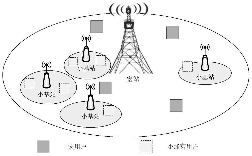 A Cognitive Interference Coordination Method for Dense Cellular Networks Based on Random Geometry