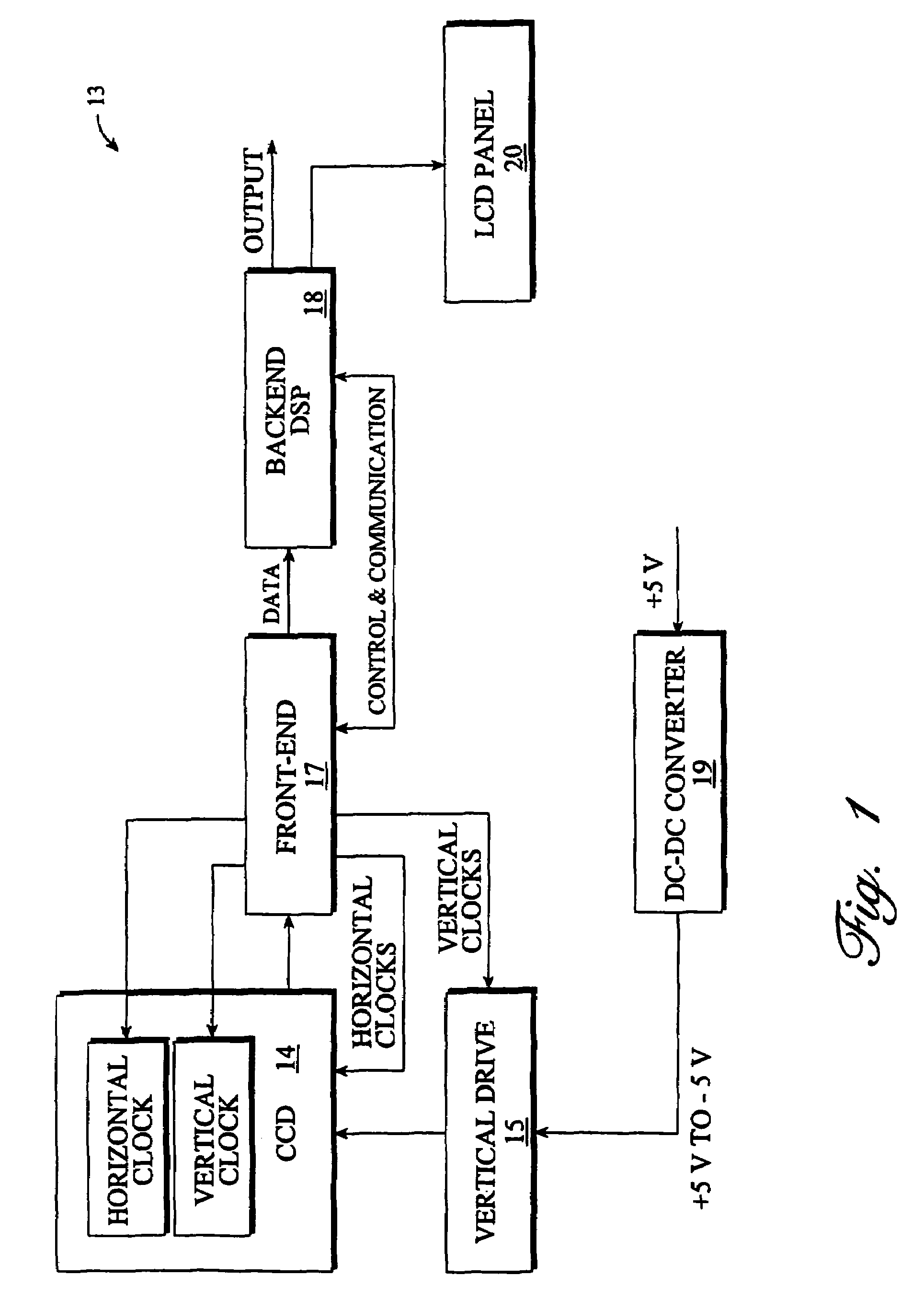 Preview mode low resolution output system and method