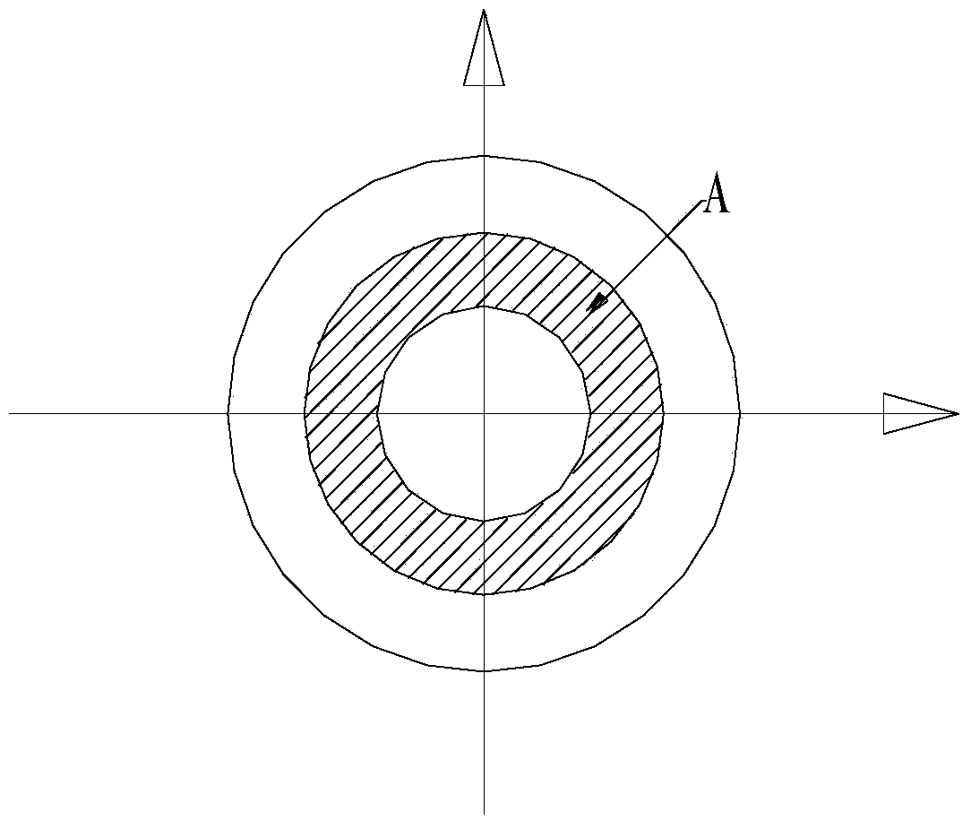 Method and device for detecting rotating part of radiation therapy equipment