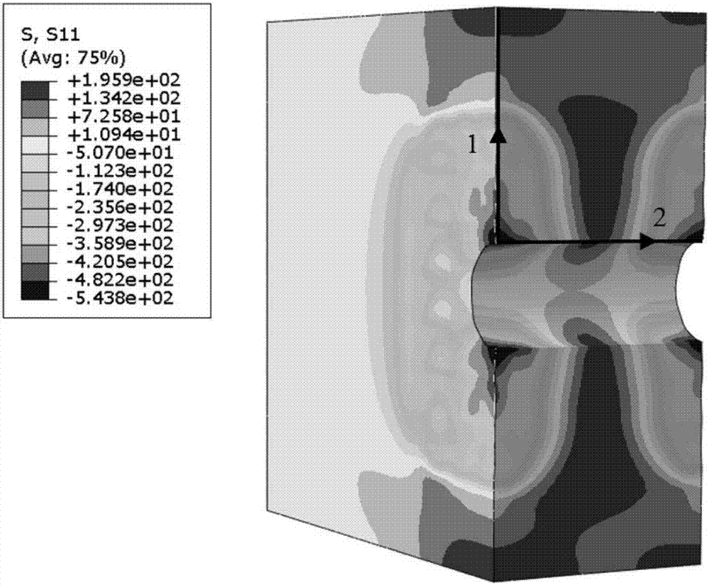 Stress peak detection method through laser shock peening hole wall