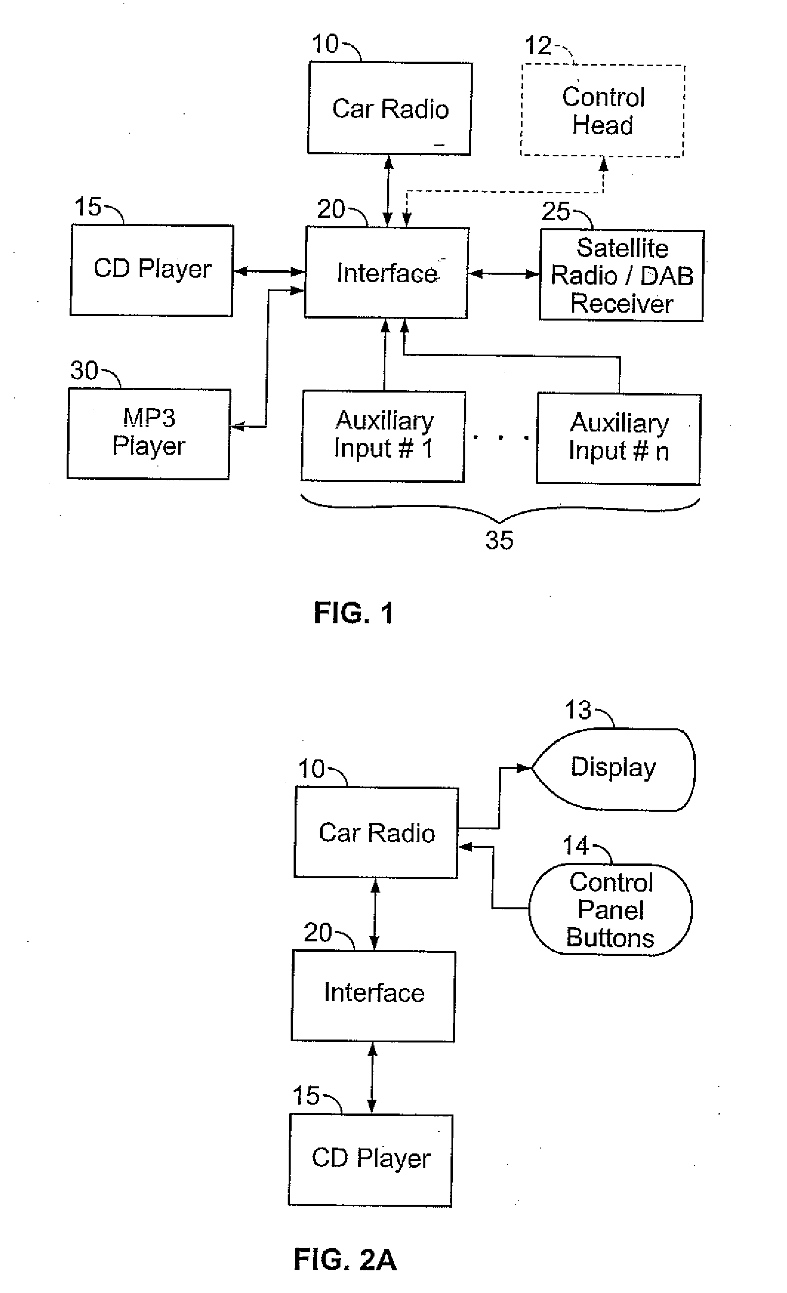 Multimedia Device Integration System