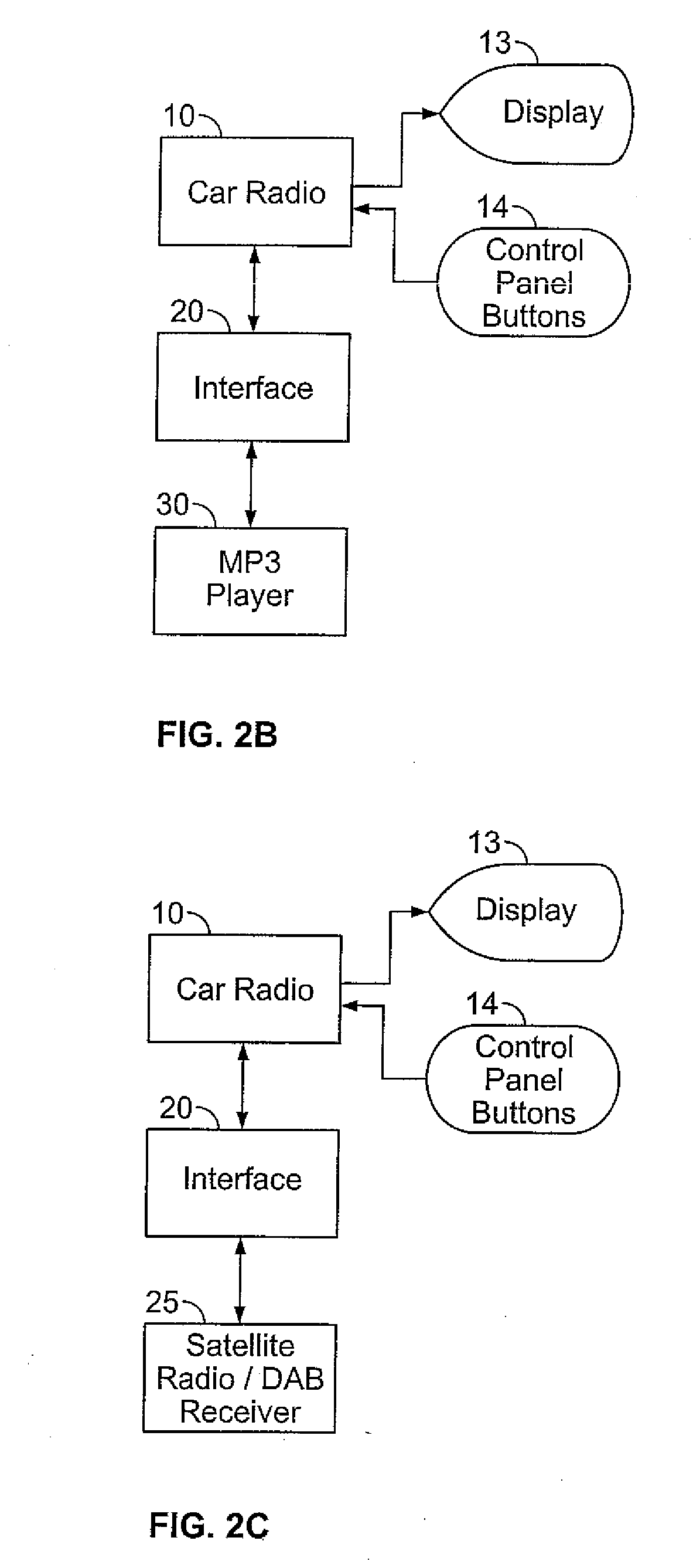 Multimedia Device Integration System