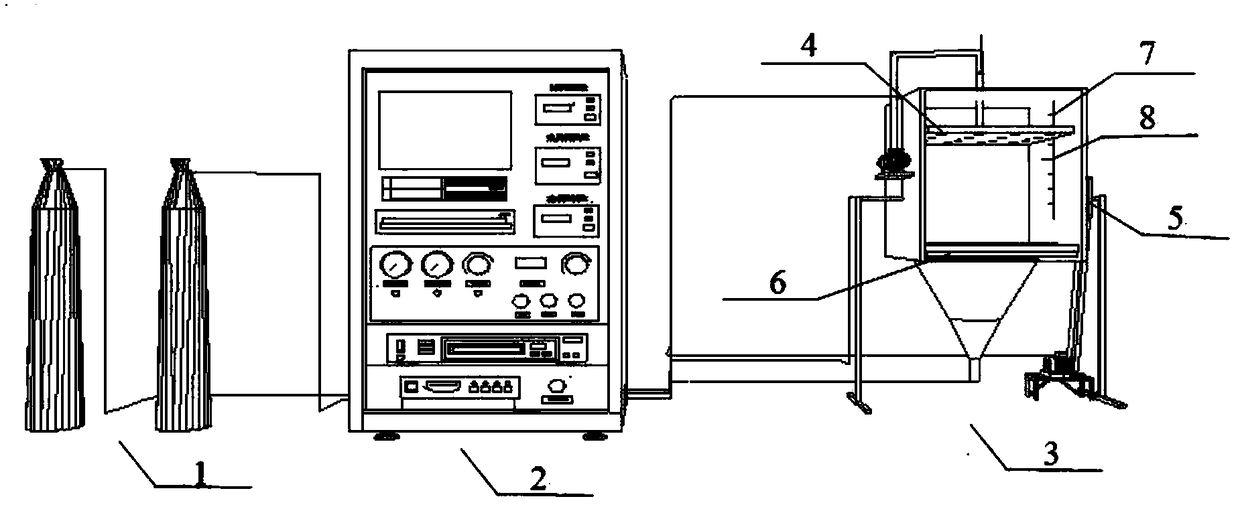 Variable density and gas flow rate smoldering characteristic experiment device and testing method