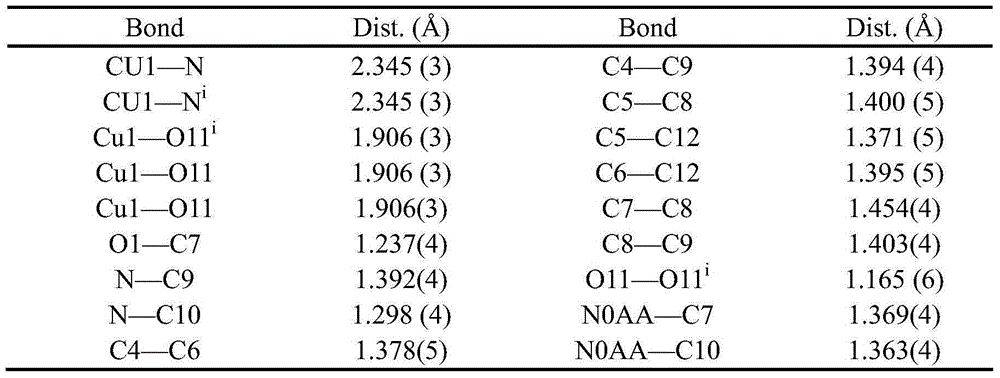 A kind of 4-(3h) quinazolone peroxy copper complex and its synthesis method