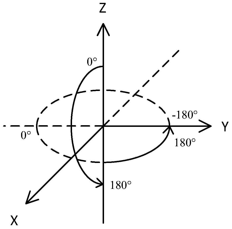 Unmanned aerial vehicle communication enhancement method and unmanned aerial vehicle