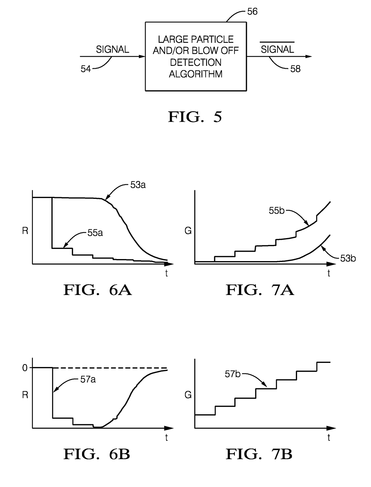 Particulate matter detection system and method