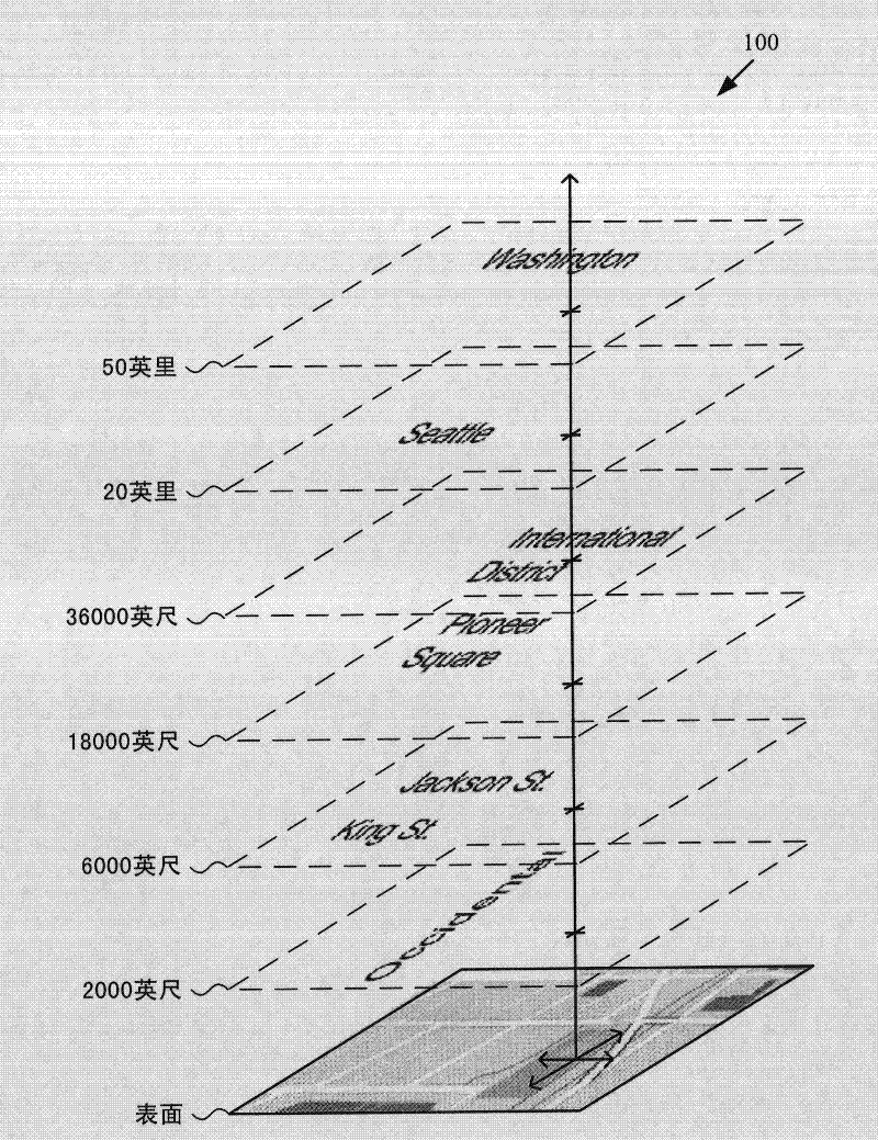 3D layering of map metadata