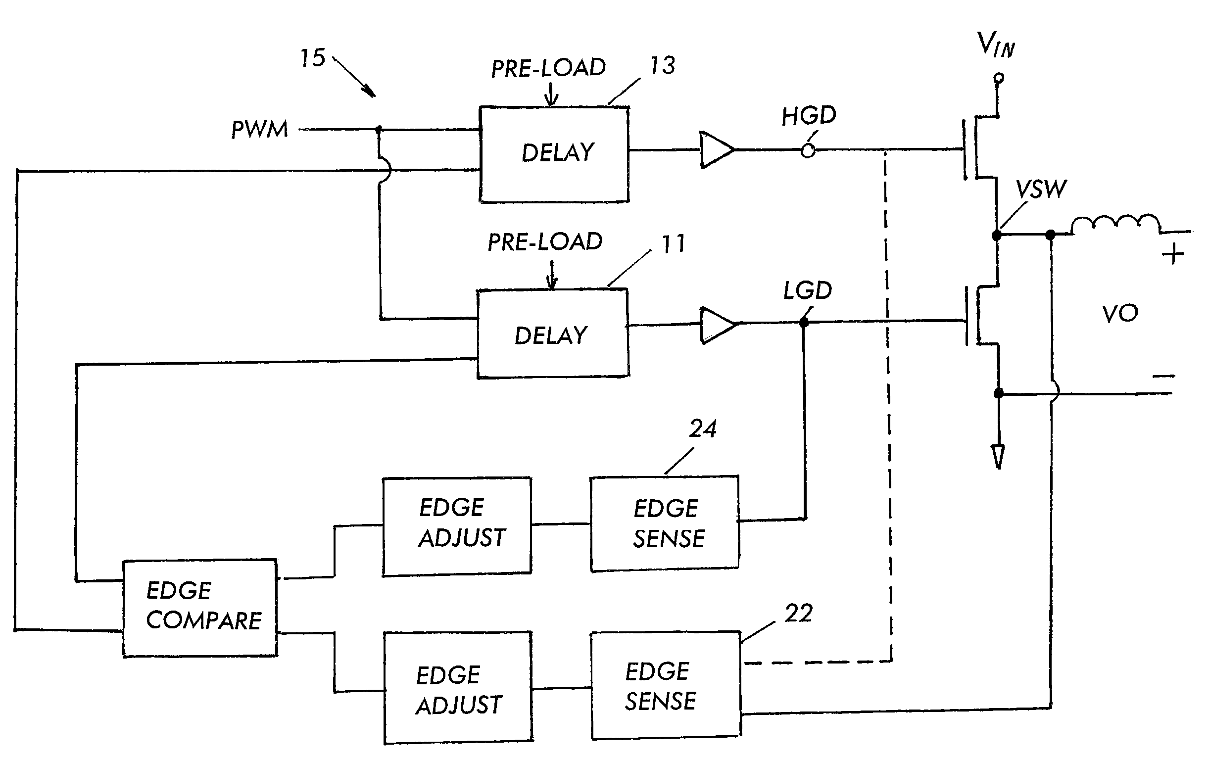 Intelligent dead time control