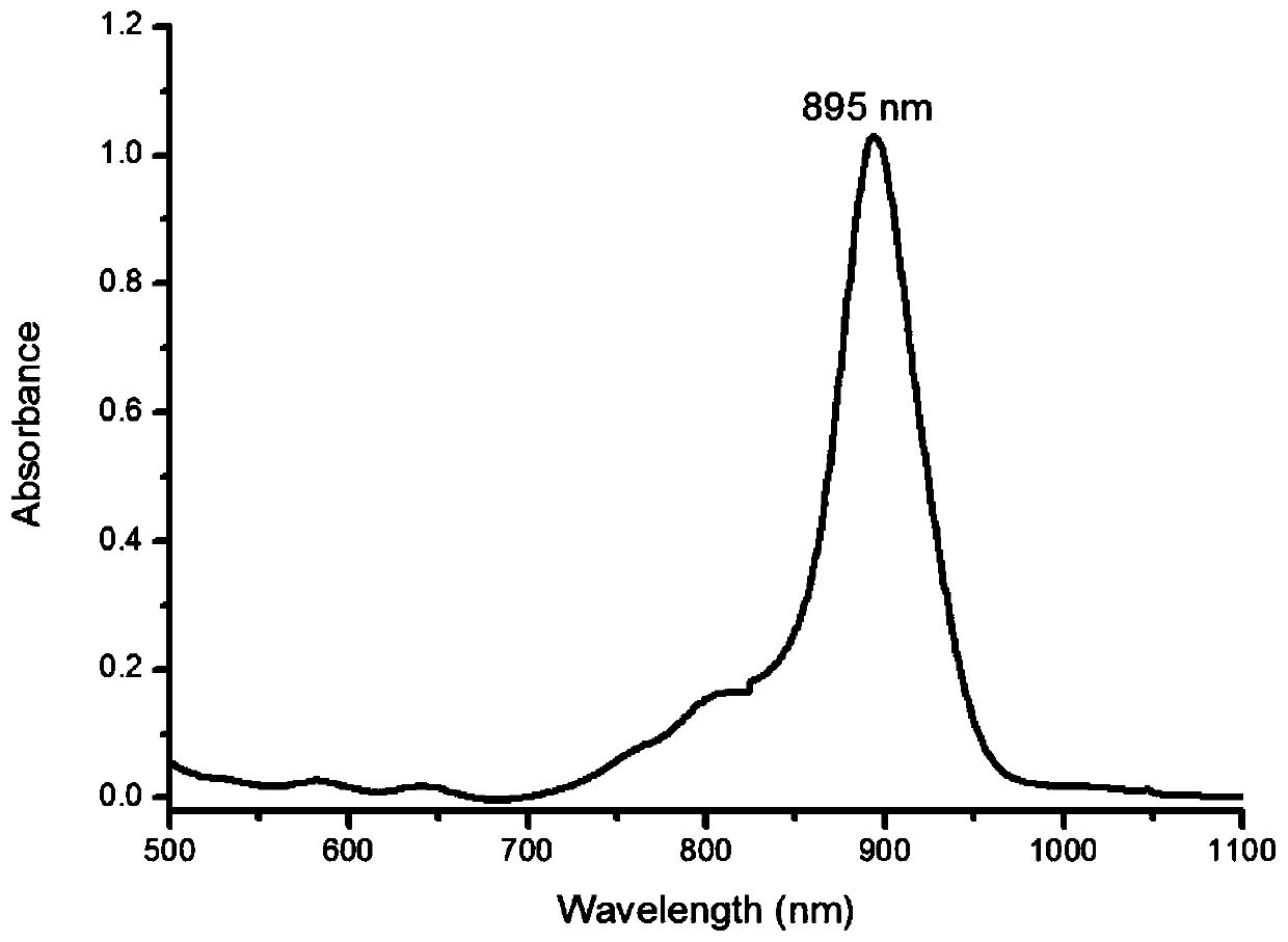 Near-infrared two-zone squaric acid quinoline dye and preparation method thereof